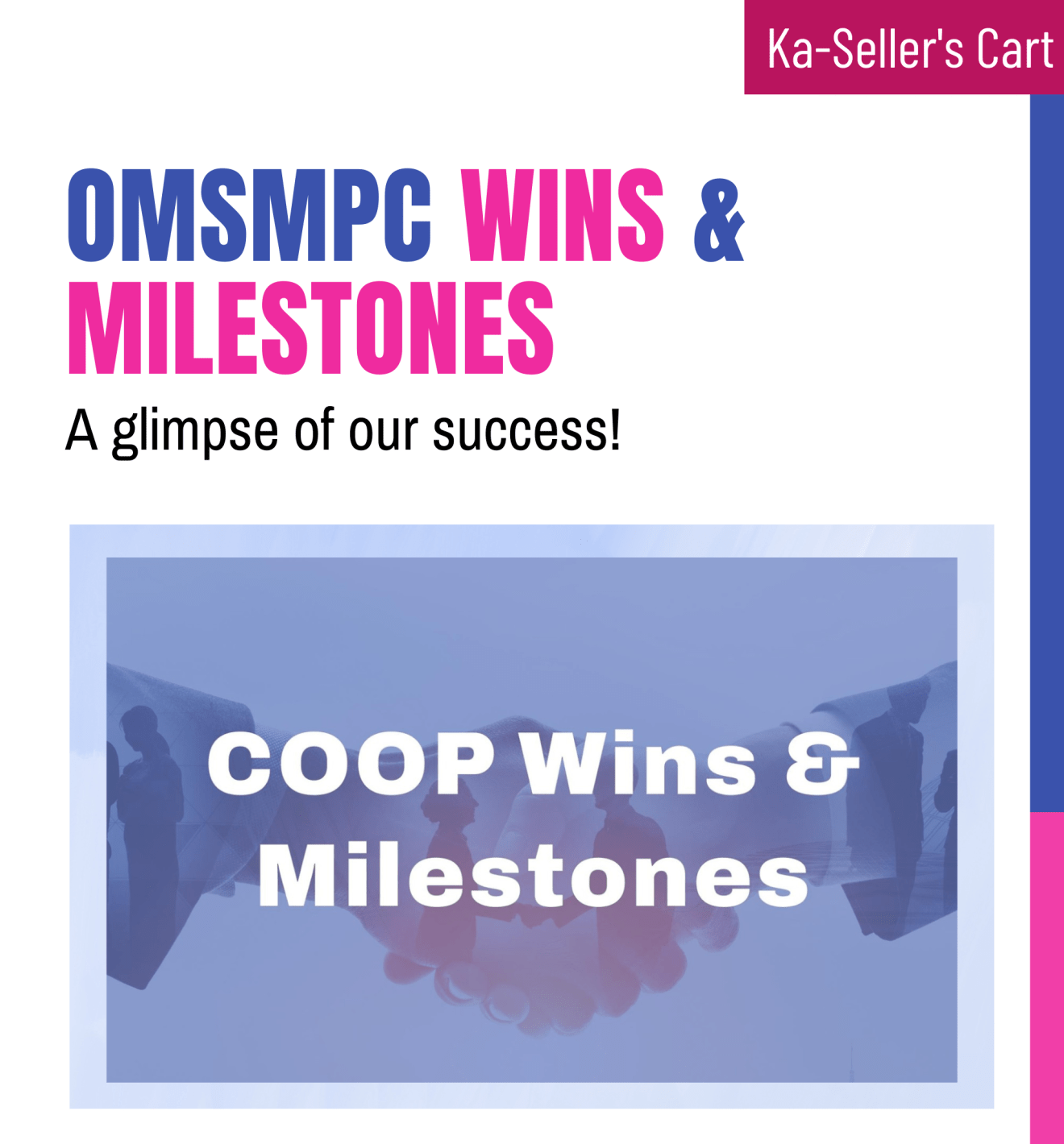 Coop Milestones